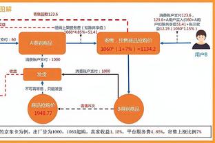 Stein：公牛继续兜售拉文 但并不打算交易多名老将进入彻底重建